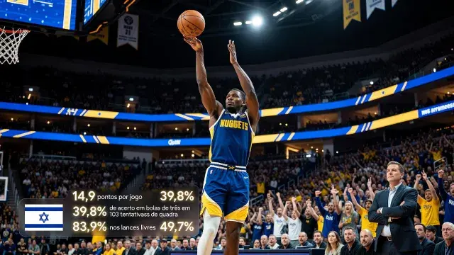 Nuggets Reforçam o Perímetro com a Chegada de Lonnie Walker IV